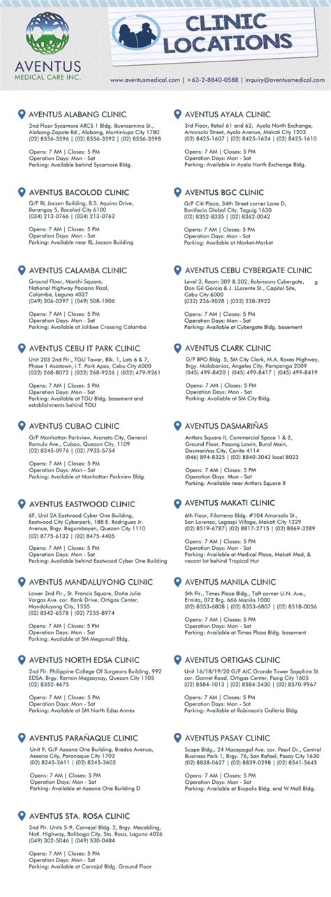 list of aventus clinics.